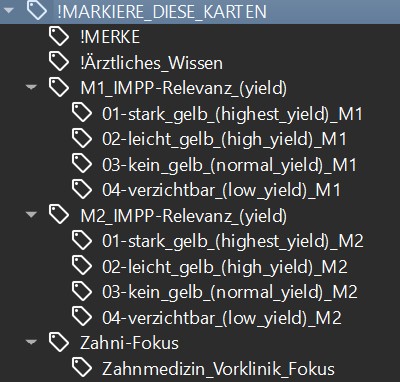 yield-tags seit Ankizin v5